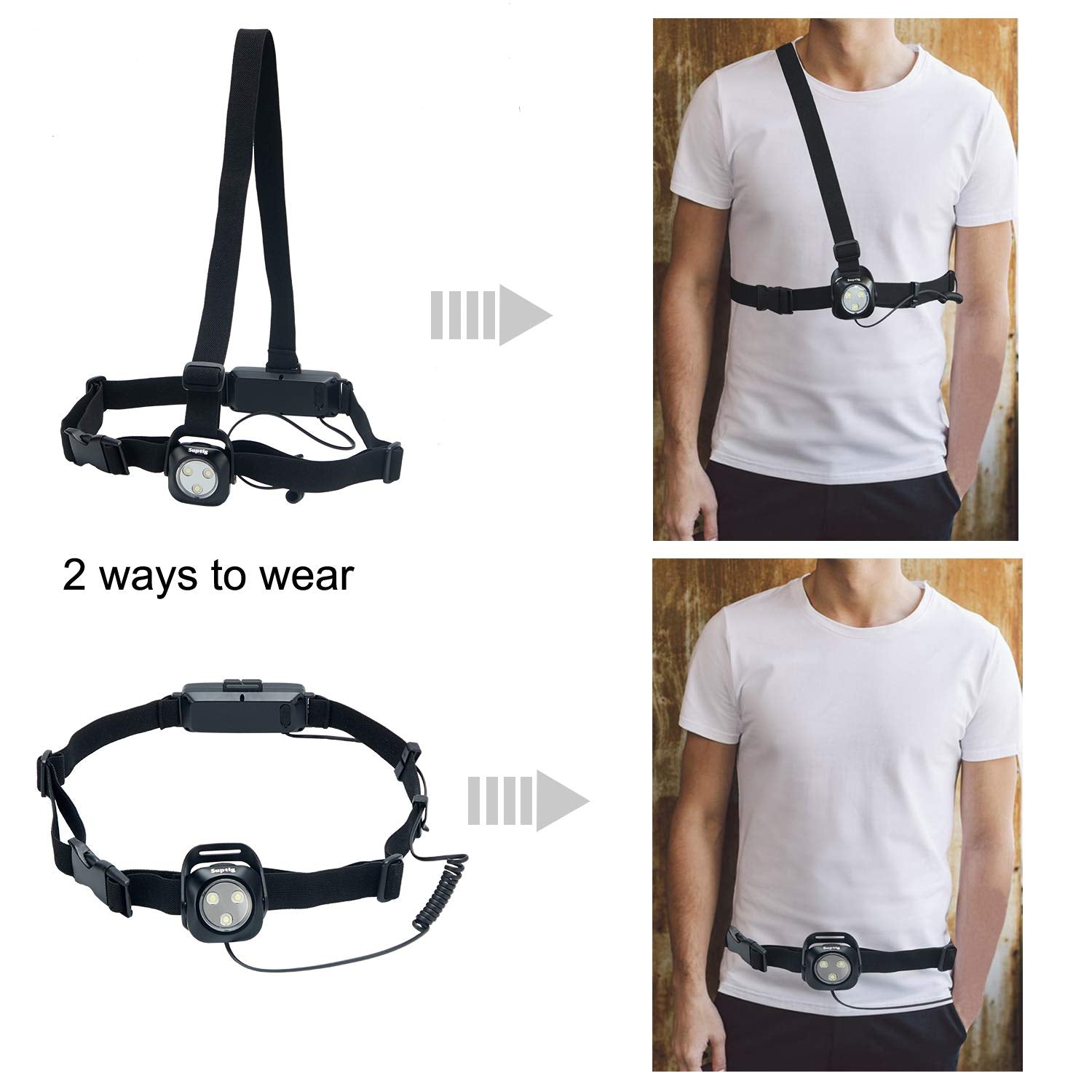 Suptig Outdoor Night Running Lights For Running Camping Hiking Jogging Outdoor Adventure- Hands-Free, Bright And Water-Resistant