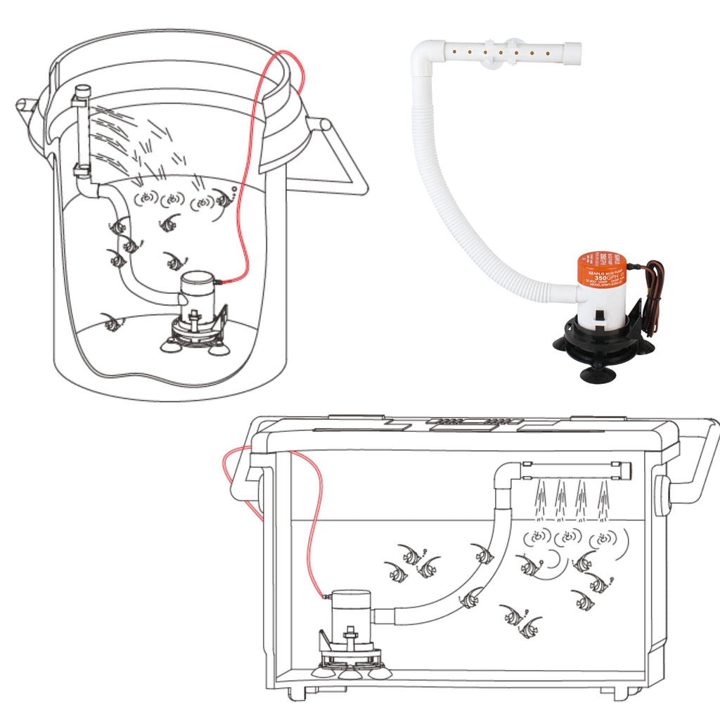 Seaflo-Portable 12V Livewell Aeration Pump System Kit For Boats