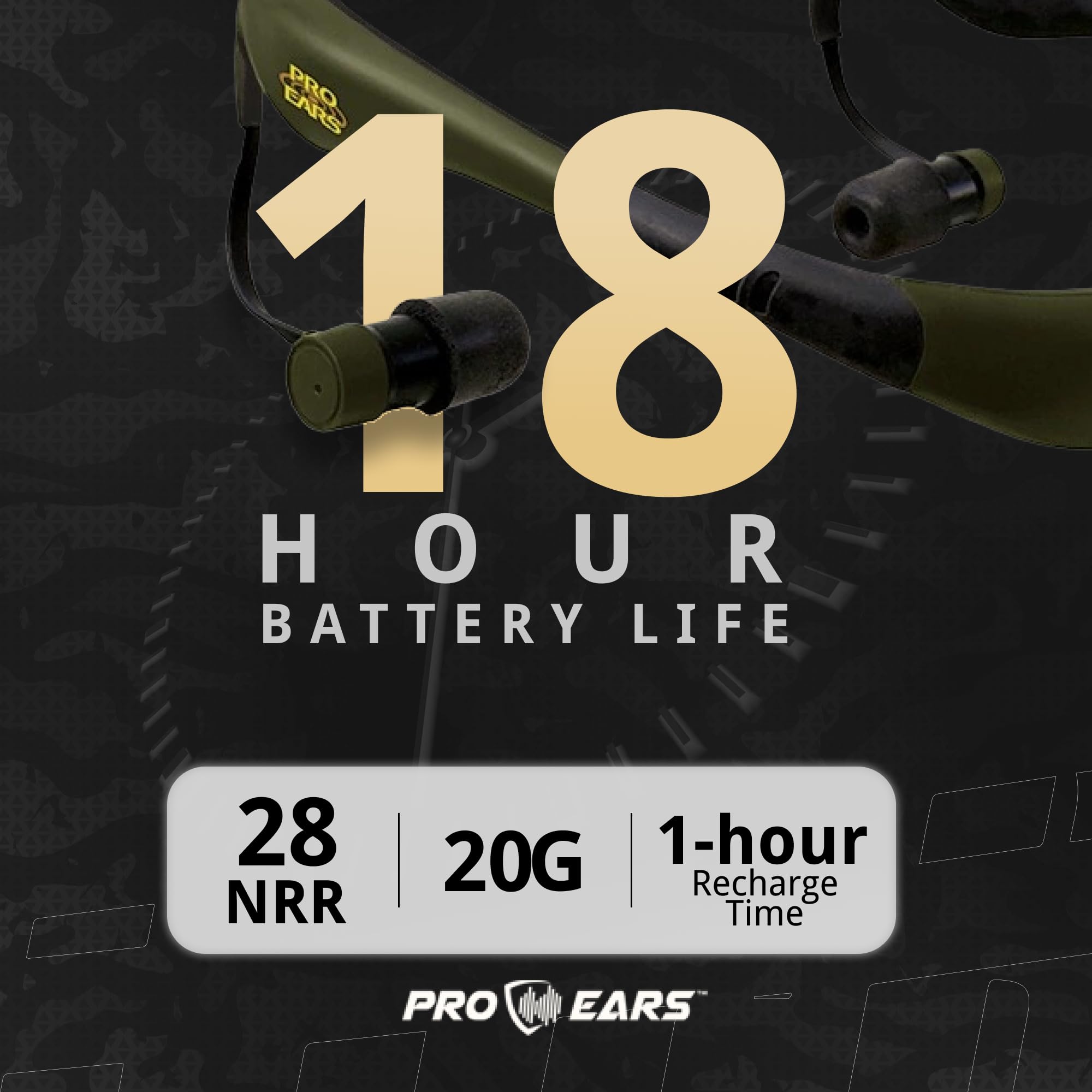Pro Ears Stealth 28, Shooting Ear Protection, 28 Db, Situational Awareness, 18-Hour Battery Life, Noise Canceling Earbuds, Comfo