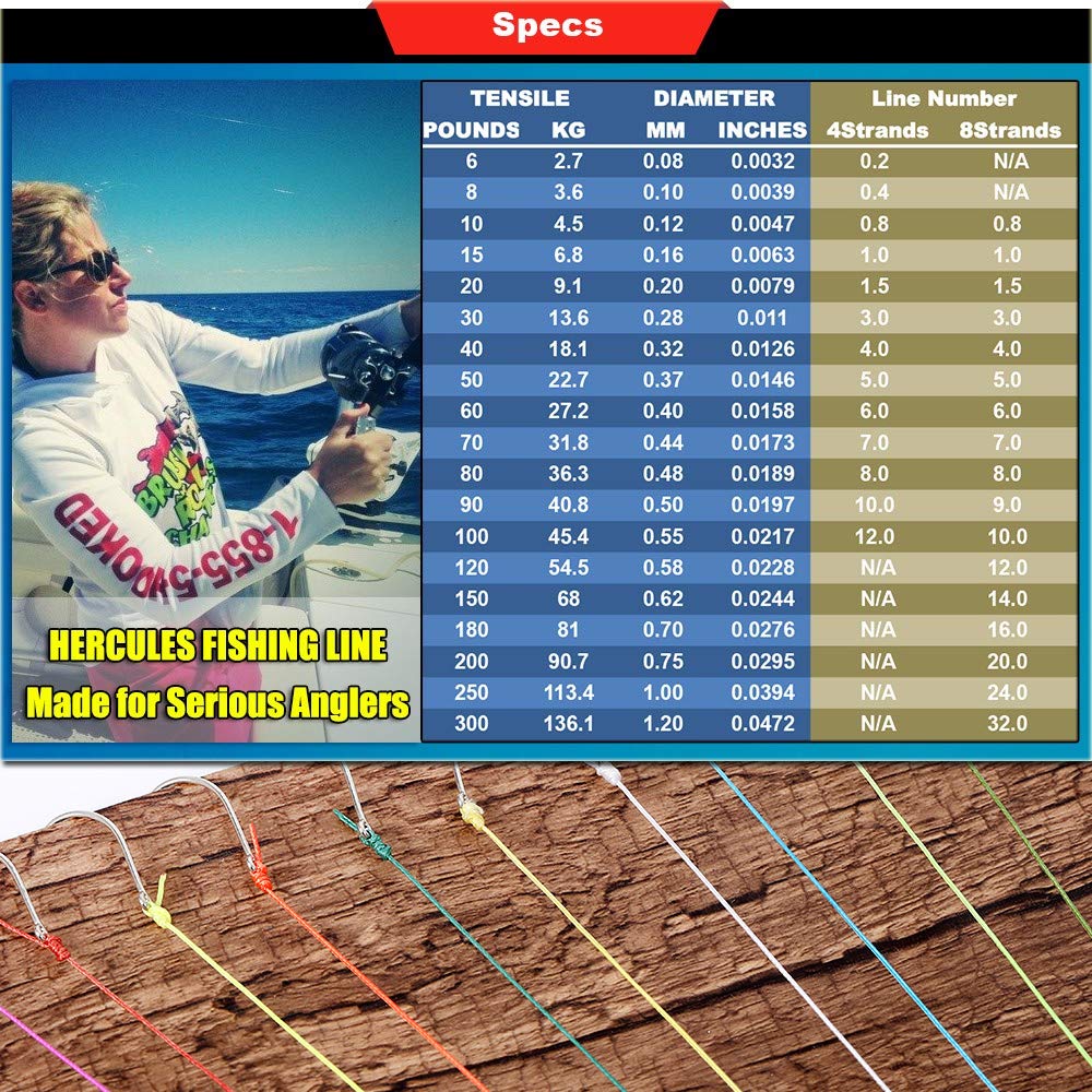 Hercules Braided Fishing Line 1500M 1640Yds 10Lbs-200Lbs Pe Superline 8 Strands (Multicolor 90Lb/40.8Kg 0.50Mm)