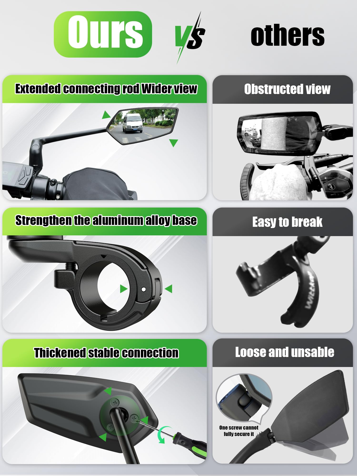 RBRL Bike Mirror, 3D Adjustable Arm for Extended Reach, Aluminum Alloy Anti-shake Bicycle Rearview Mirrors, 360 Panoramic Rearvi