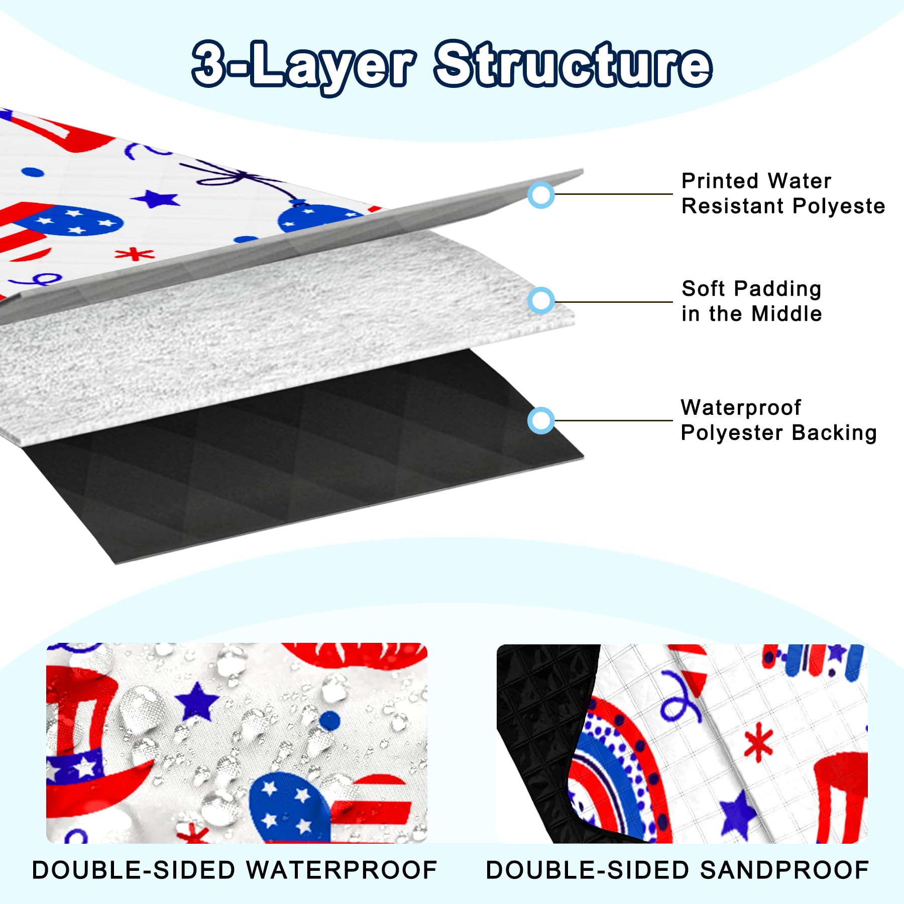 Extra Large Picnic Blanket Waterproof,80X 80Foldable Machine Washable Beach Blanket,Outdoor Blanket For 6-8 Adults,Suitable For