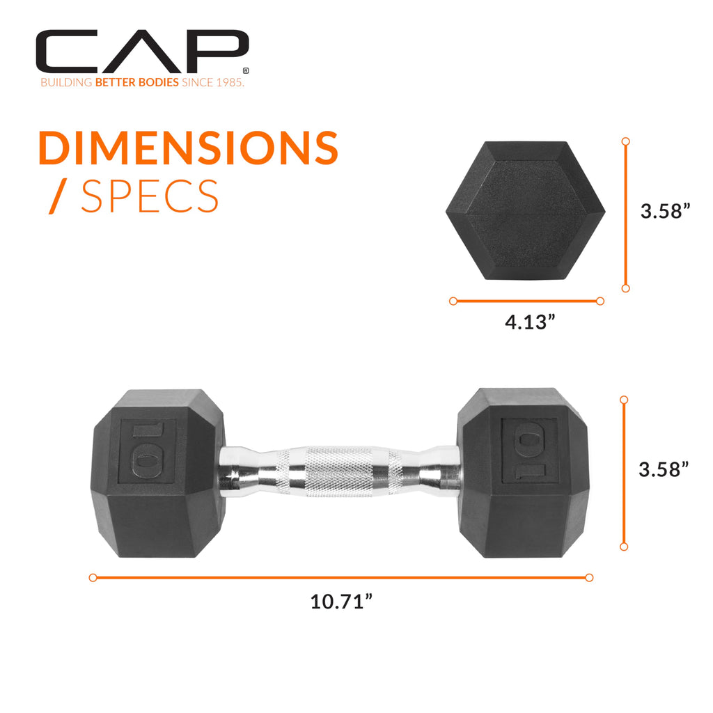 Cap Barbell 50Lb Coated Hex Dumbbells, 10X2 15X2, Part Of 150Lb Set