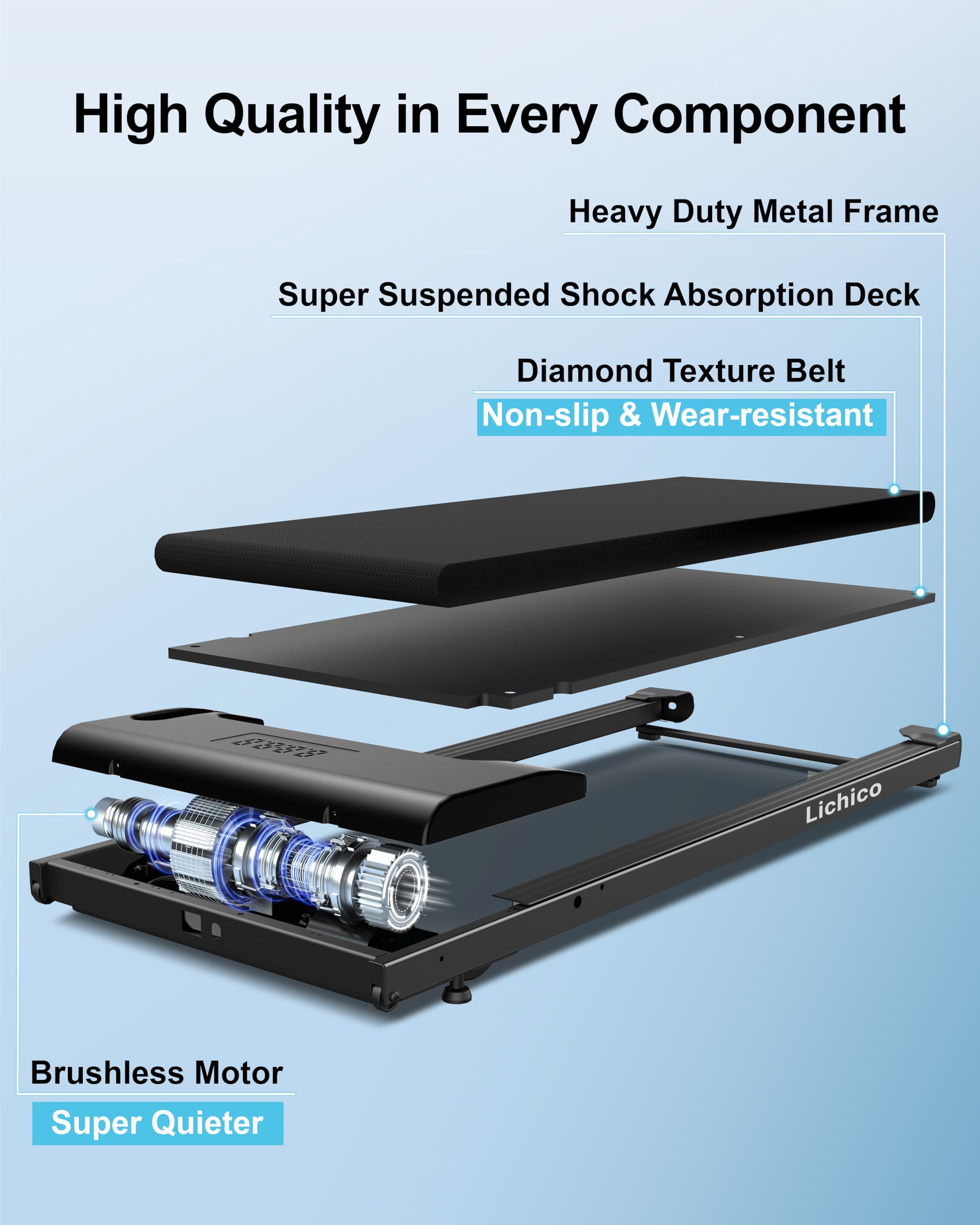 Lichico Walking Pad Under Desk Treadmill, Portable Small Treadmills For Home And Office, 2.5Hp Super Quiet Brushless Motorized W