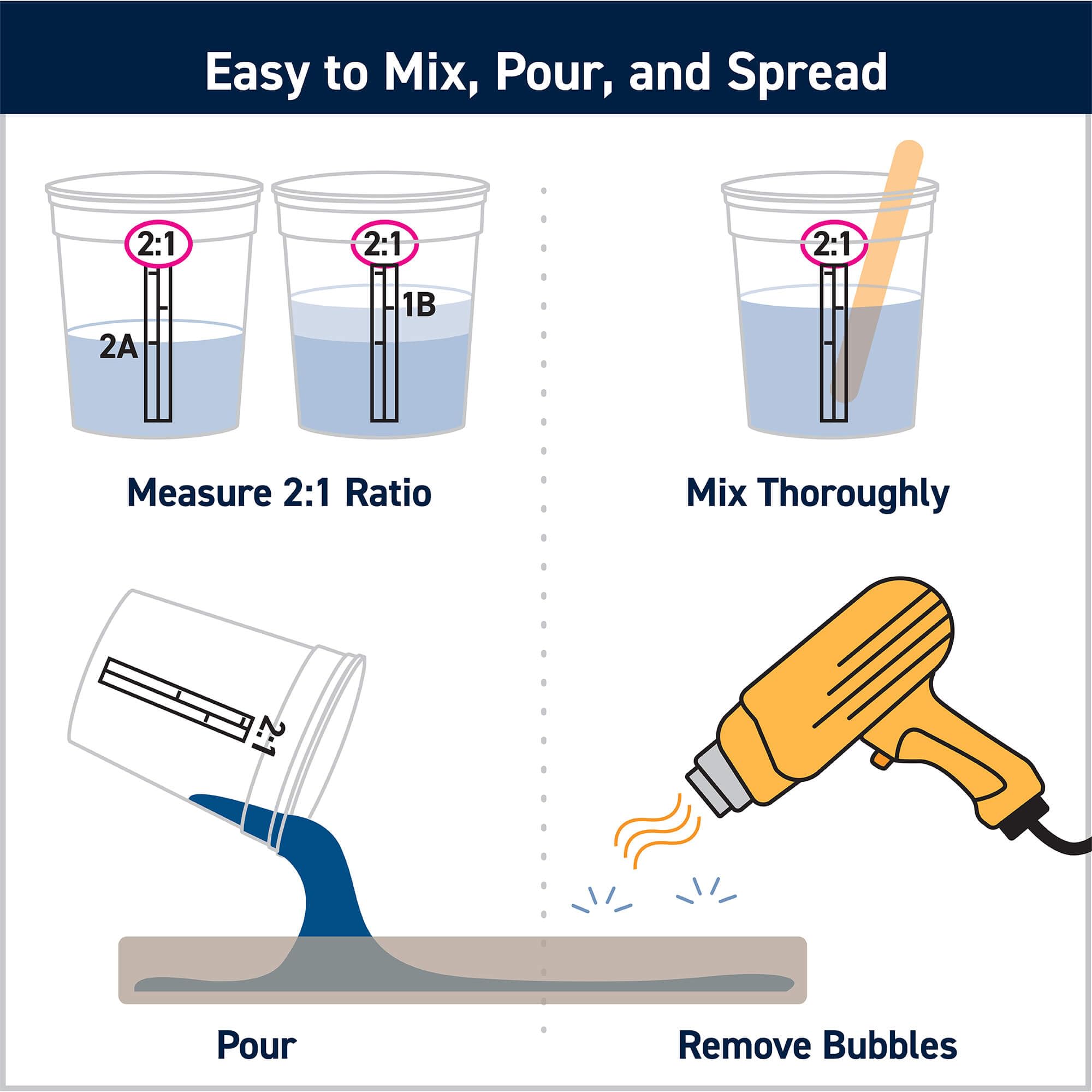 Totalboat High Performance Epoxy Kit, Crystal Clear Marine Grade Resin And Hardener For Woodworking, Fiberglass And Wood Boat Bu