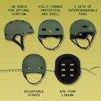 Retrospec Dakota Bicycle / Skateboard Helmet For Adults - Commuter, Bike, Skate, Scooter, Longboard & Incline Skating - Impact R