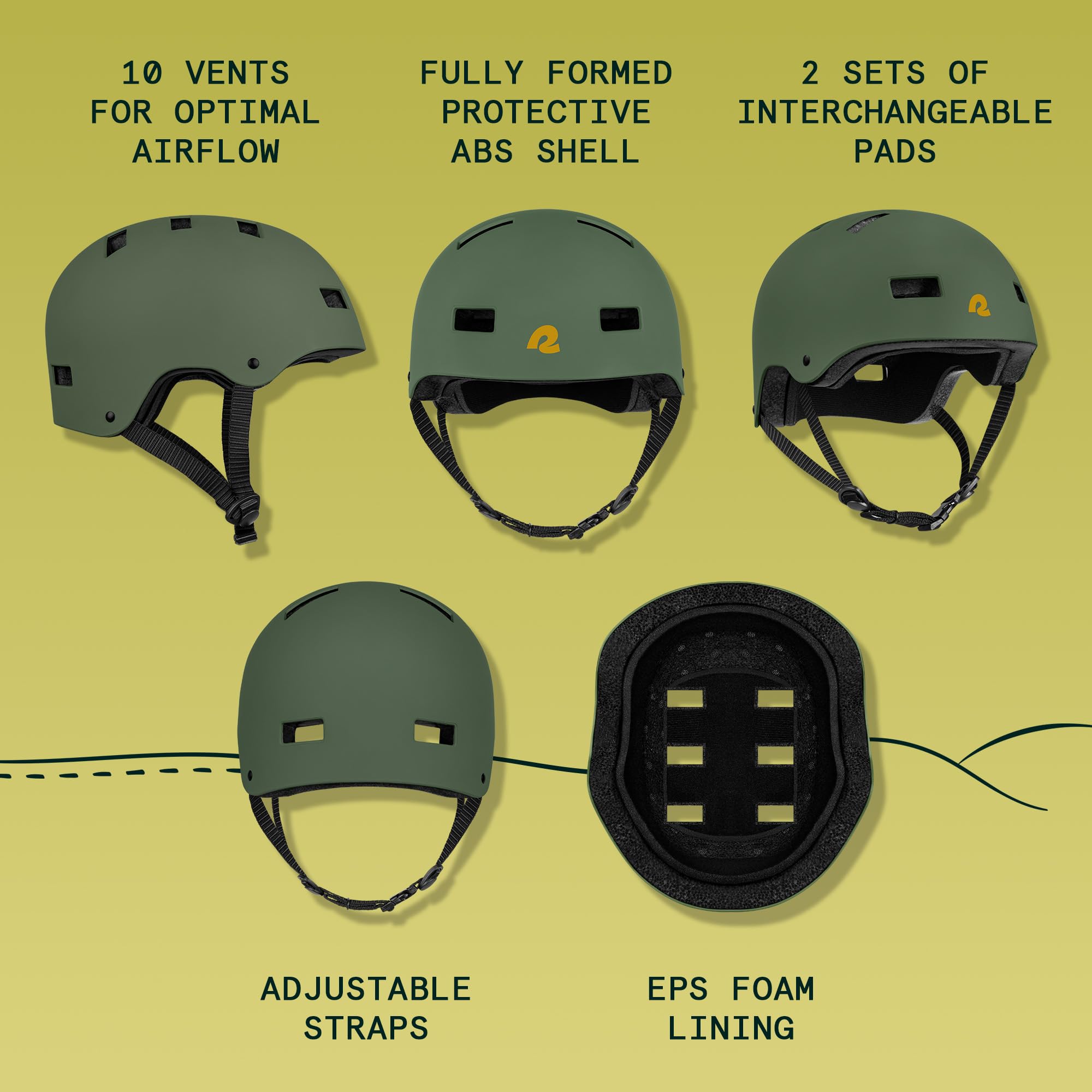 Retrospec Dakota Bicycle / Skateboard Helmet For Adults - Commuter, Bike, Skate, Scooter, Longboard & Incline Skating - Impact R