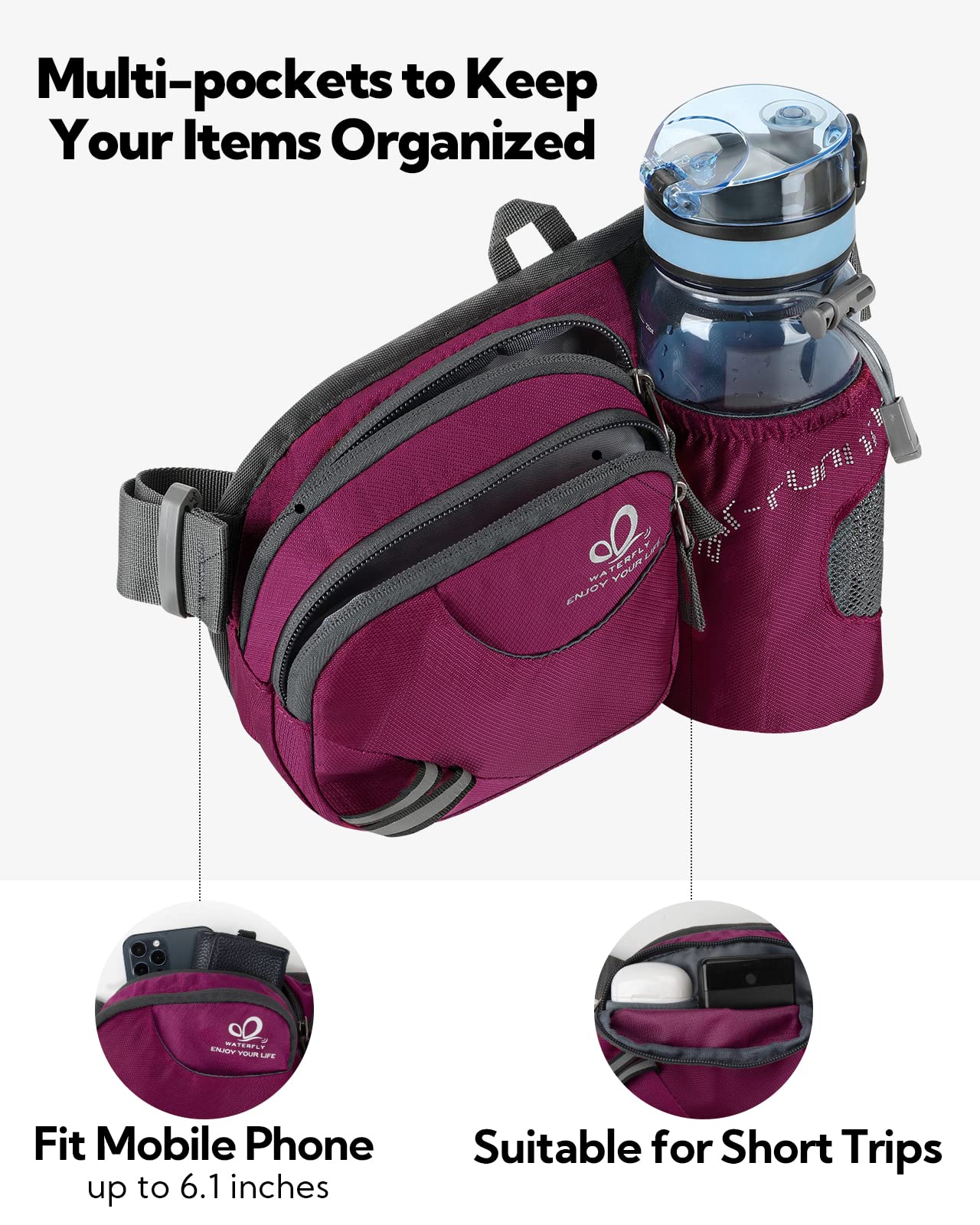 Waterfly Hiking Waist Bag Fanny Pack With Water Bottle Holder For Men Women Running & Dog Walking Fit All Phones (Bottle Not Inc