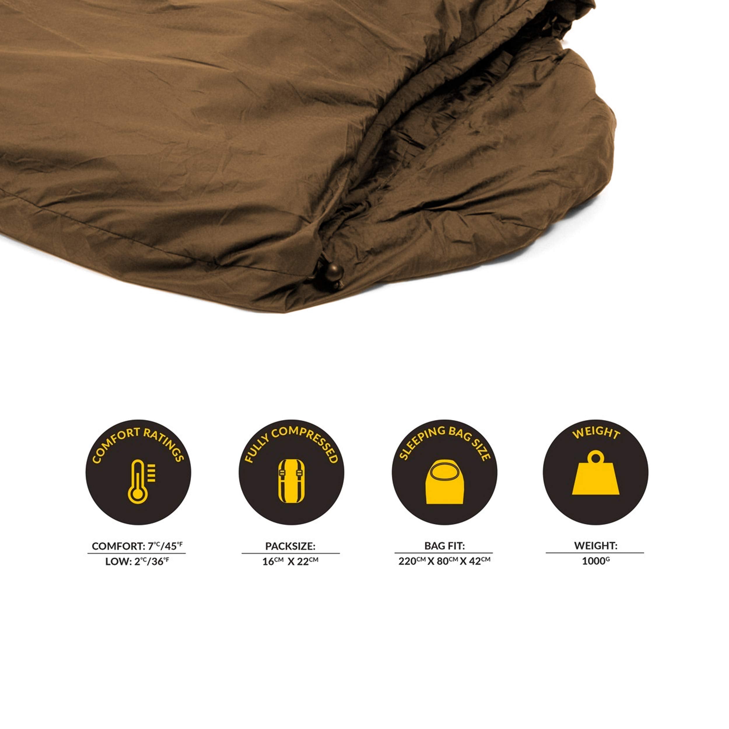 Snugpak Softie Elite 1 Sleeping Bag, 47 Degree, Expanda Panel System For Extra Space, Coyote