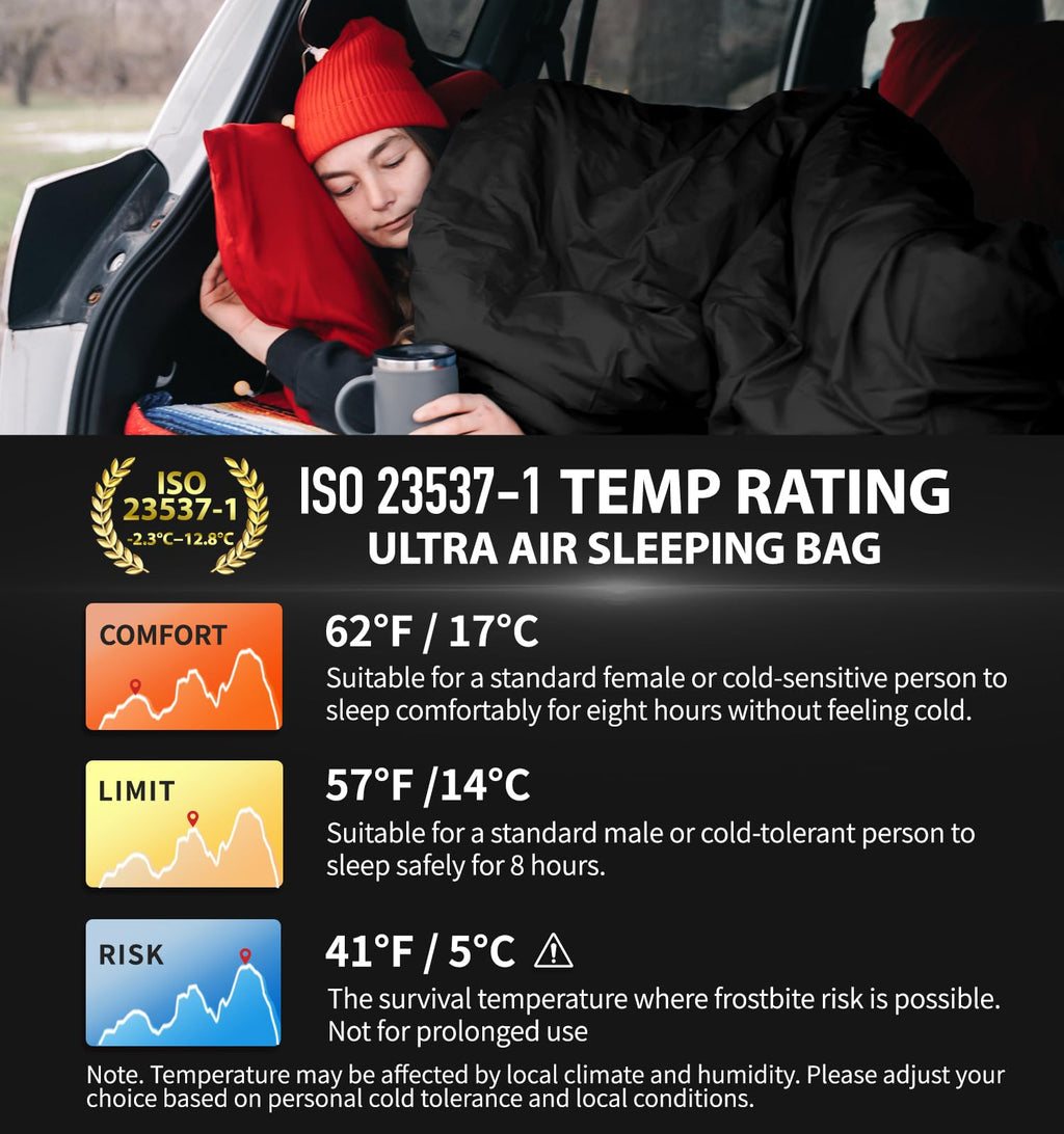 Litume 2 Lbs Sleeping Bag 62?F To 41?F Velvet Lined Lightweight Ultra Comfort For Camping Hiking Traveling Travel, Seamless (C06
