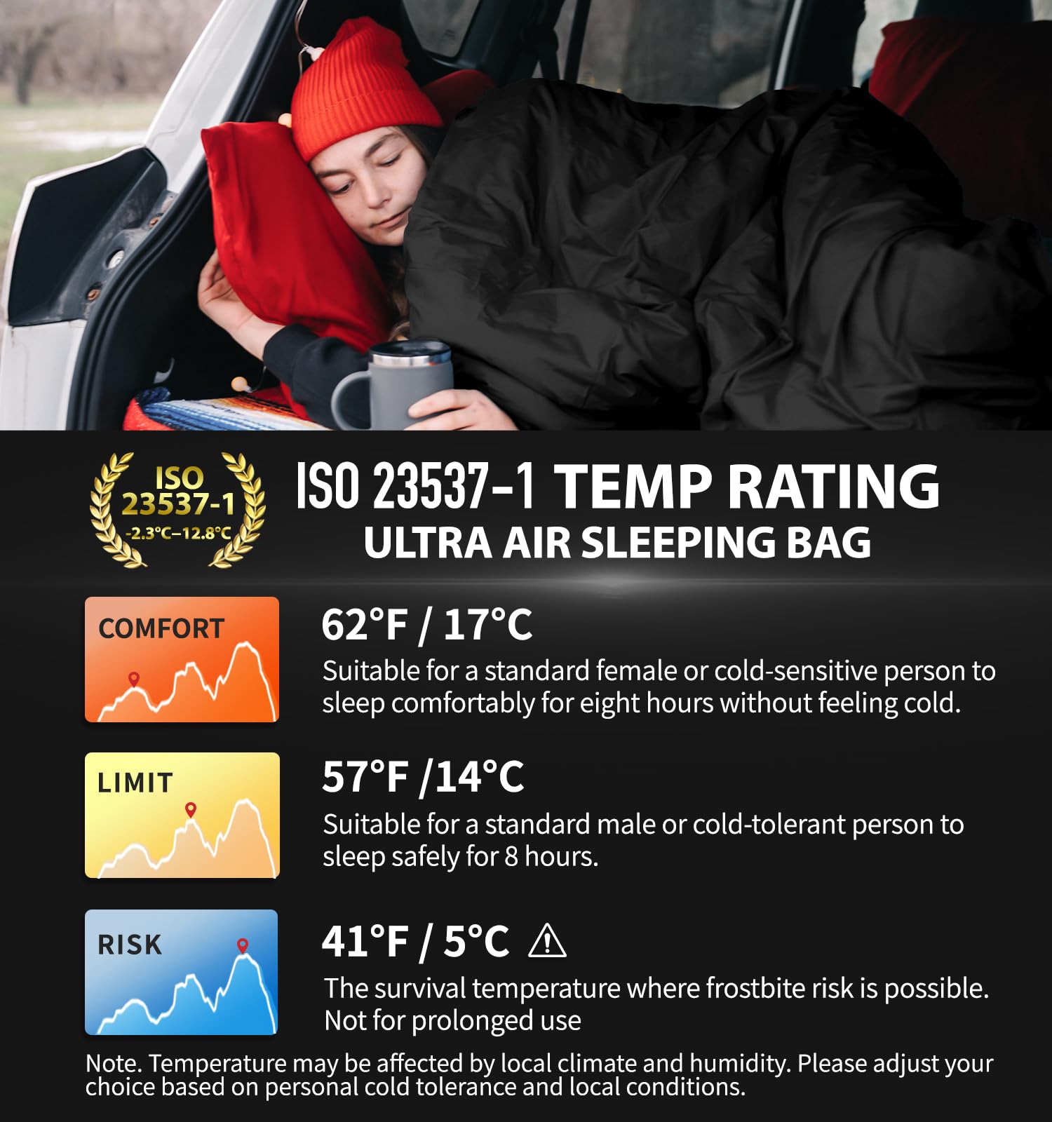Litume 2 Lbs Sleeping Bag 62?F To 41?F Velvet Lined Lightweight Ultra Comfort For Camping Hiking Traveling Travel, Seamless (C06