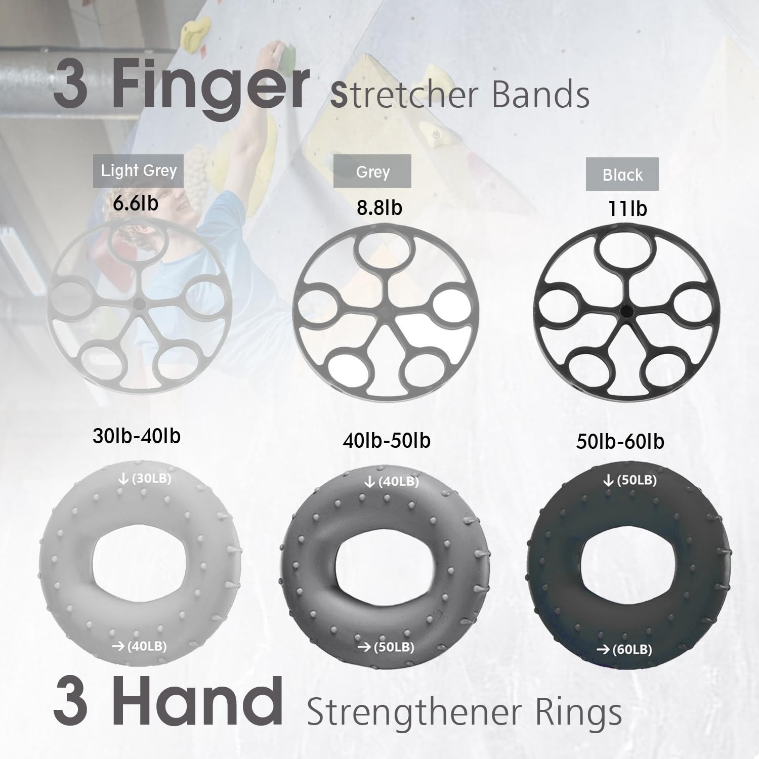 Hand Grip Strengthener 10 Pack, Grip Strength Trainer,Hand Gripper, Finger Stretcher Resistance Extensor Bands, Finger Exerciser