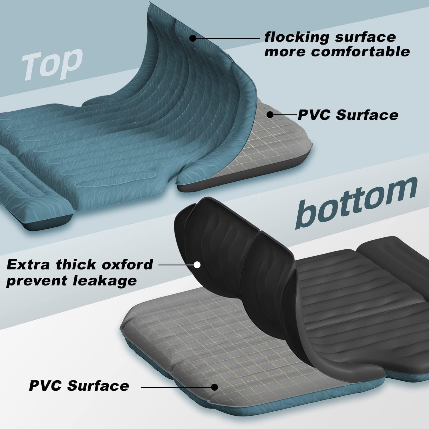 Umbrauto Car Air Mattress For Full Size Suv, Upgraded Flocked Surface/Durable 210T Bottom Van Camping Bed, Quick Inflation W/Ele