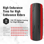 Vittoria Rubino Pro Iv Graphene 20 - Performance Road Bike Tire - Foldable Bicycle Tires (700X23C, Full Black)
