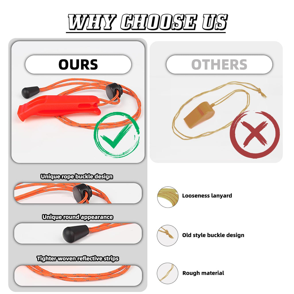 Eayson 4 Pcs Emergency Whistle-Super Loud Survival Whistle With Lanyard For Safety Alert,Boating,Swimming,Kayaking,Hiking,Campin