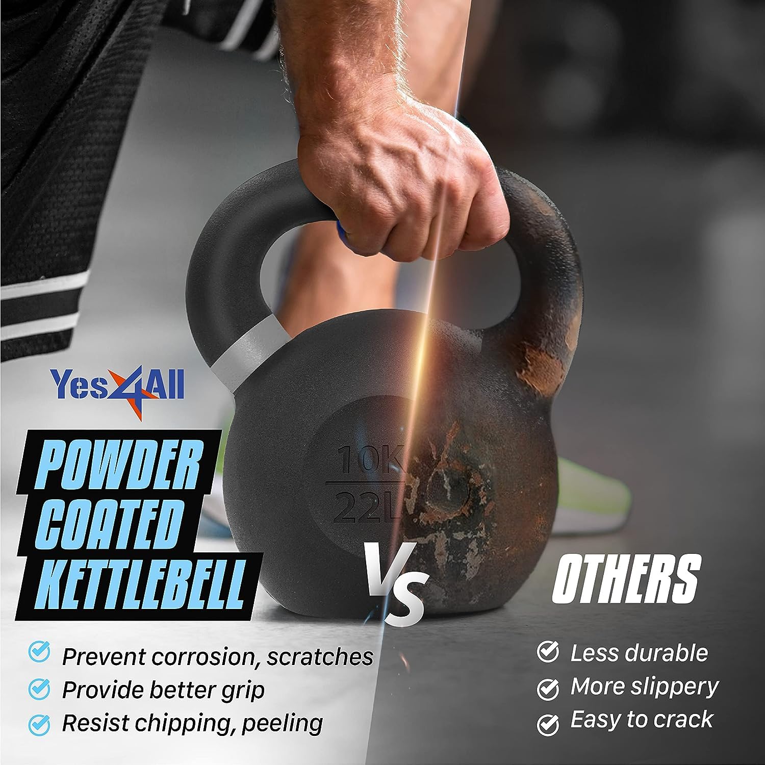 Yes4All Powder Coated Cast Iron Competition Kettlebell With Wide Handles & Flat Bottoms - 16 Kg / 35 Lb