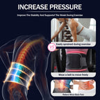 Shanguang Waist Trainer For Women,Sweat Waist Trimmer Belt,Sweat Band For Stomach Weighe Loss,Waist Trainers For Women Belly Fat