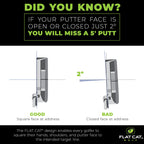 Flat Cat Original Svelte Golf Putter Grips - 1.68'' H X 1.26'' W X 12.2'' L, 1.23    Diameter, Lightweight 50G - Improve Putting