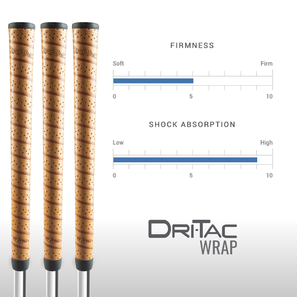 Winn Dri-Tac Wrap Oversize (+1/8'') Golf Grip, Classic Wrap-Style Design With Pronounced Contours For Ultimate Comfort, Winndry