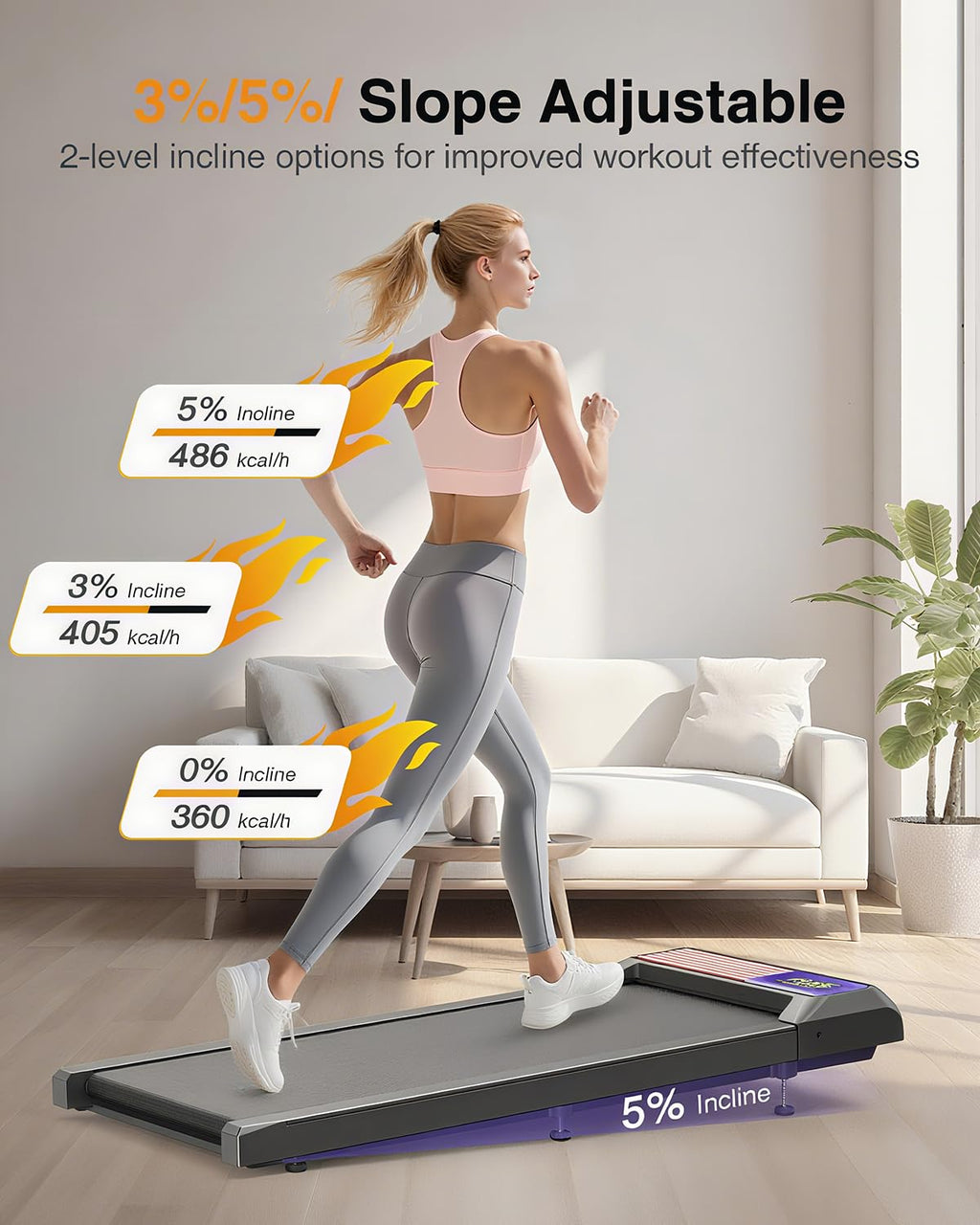 Rjop Walking Pad Treadmill With 0%-5% Incline And App Sync, Small Compact Under Desk Treadmills For Home And Office With Remote