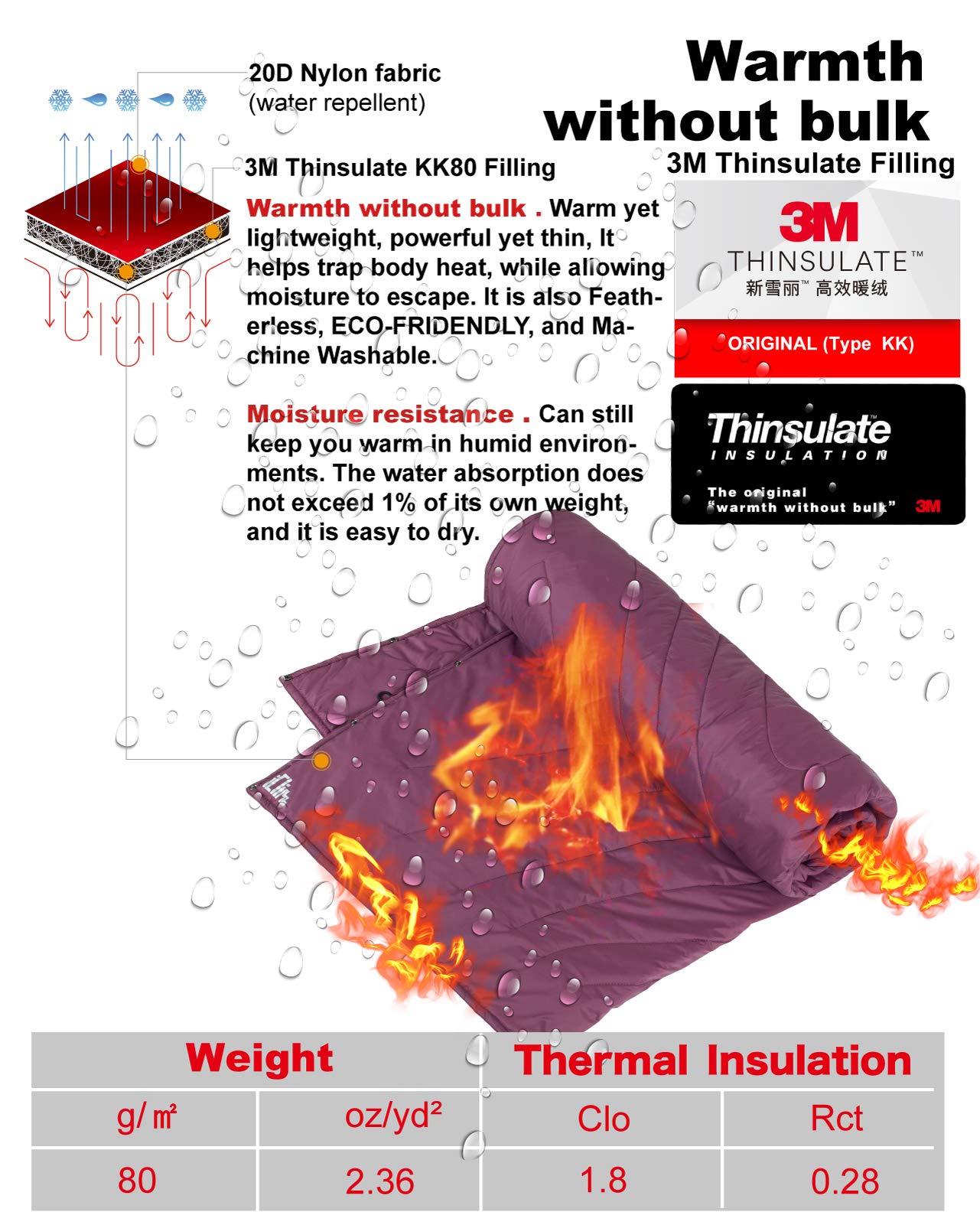 Iclimb 3M Thinsulate Insulation Warm Camping Blanket Ultralight Compact (Light Grey)