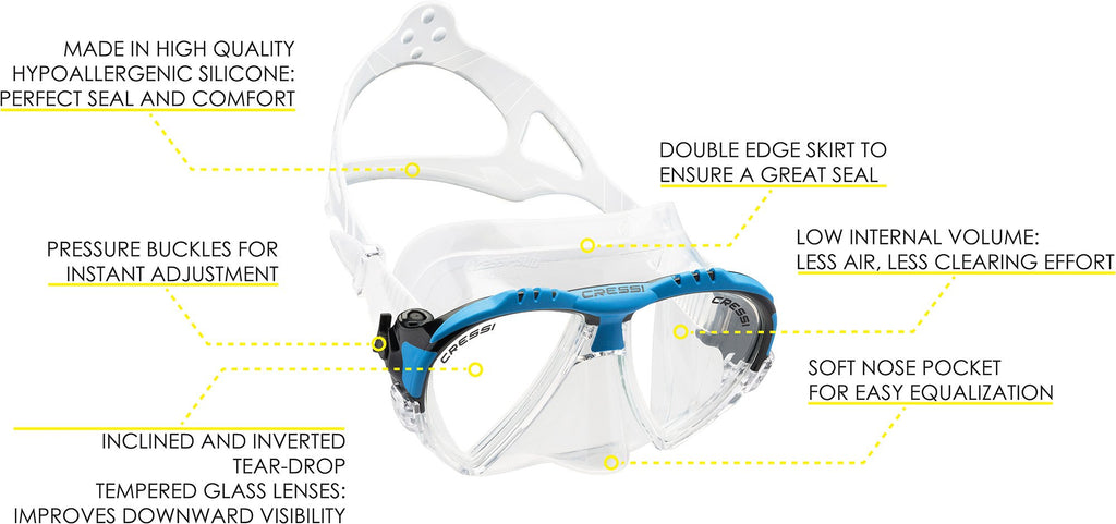 Cressi Matrix & Supernova Dry, Clear/Blue