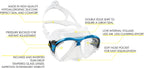 Cressi Matrix & Supernova Dry, Clear/Blue