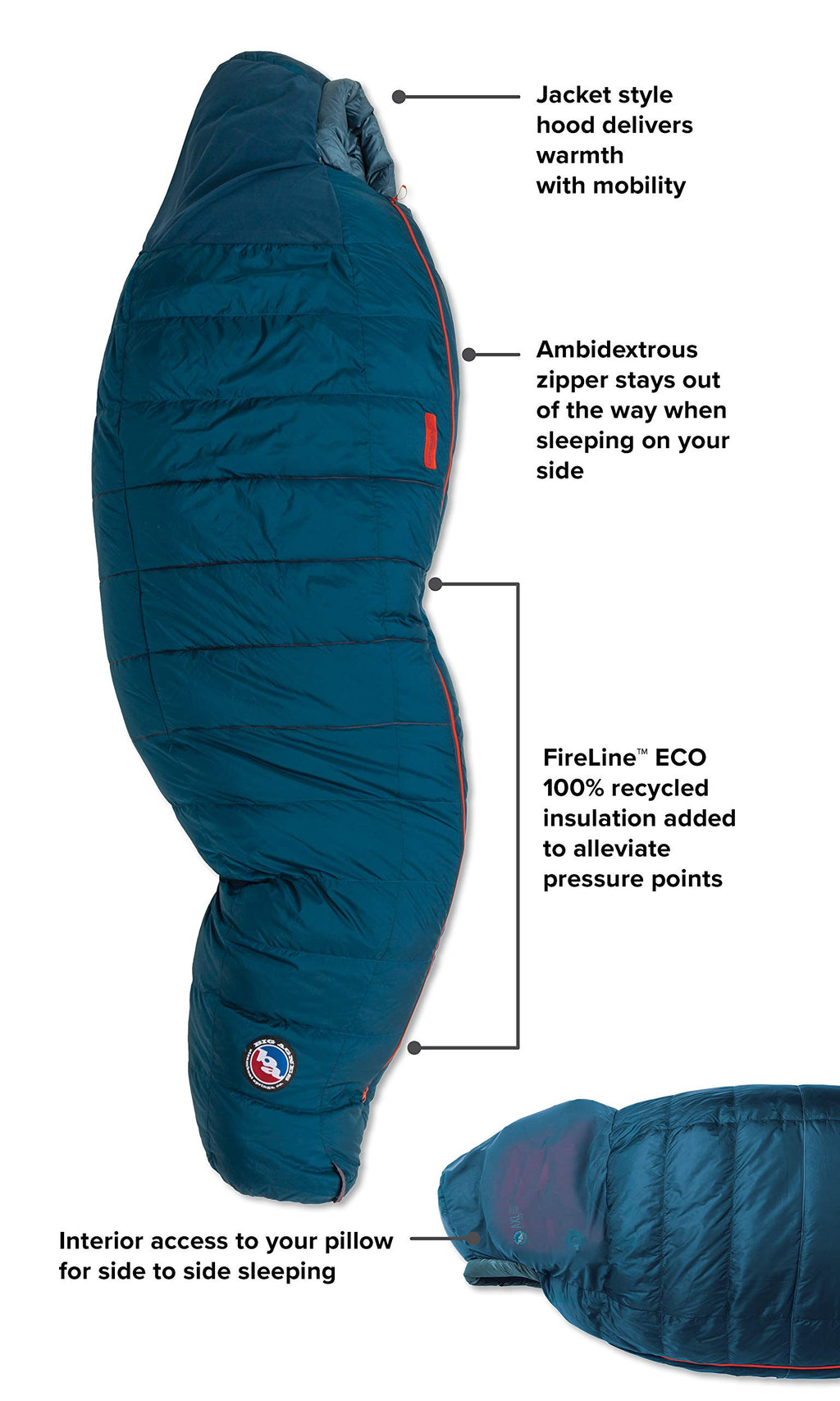 Big Agnes Sidewinder Sl 20 Sleeping Bag (650 Downtek) Long
