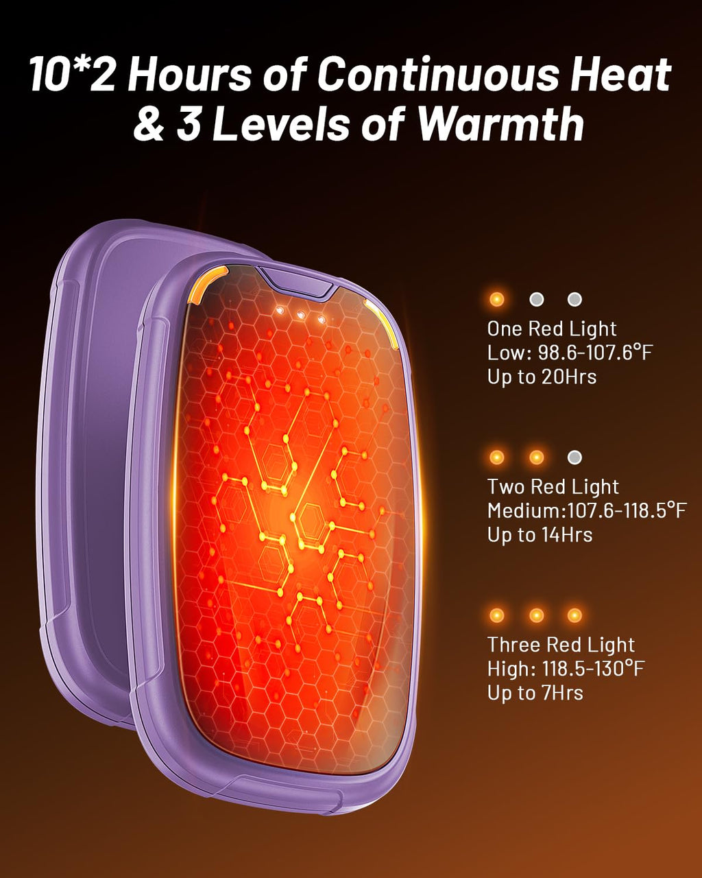 Hand Warmers Rechargeable 2 Pack, Rechargeable Hand Warmer, Pocket Portable Electric Hand Warmer, Reusable Handwarmers, A Winter