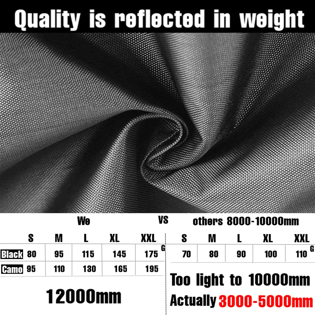Joy Walker Backpack Rain Cover Waterproof Breathable Suitable For Hiking/Camping/Traveling (Black, Middle (For 30-40L Backpack))