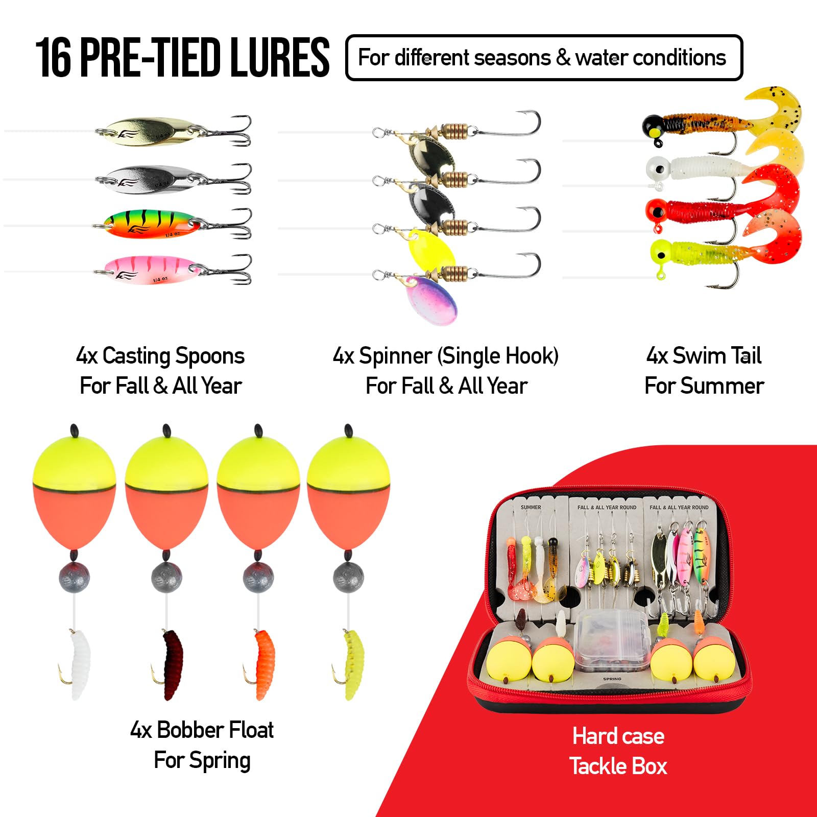 Amundson Savvy Rider Backpacker All-In-One Fishing Combo