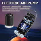 Origem Portable Air Pump, 5.2Kpa Mini Electric, Rechargeable Battery With Camping Light, Quick Inflate/Deflate For Pool Floats,