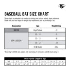 Louisville Slugger 2021 Sl Meta (-10) Usssa Baseball Bat - 31''