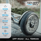 Hover-1 Titan Electric Scooter with 8MPH Top Speed, 8 Mile Range, 5HR Full-Charge, Built-In Bluetooth Speaker, Rider Modes: Begi