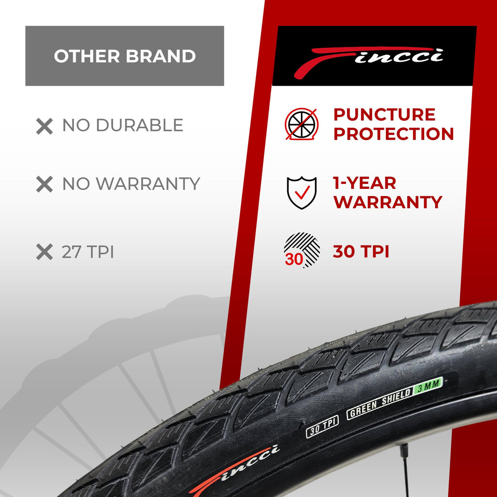 Fincci Pair 700X35C Tire Foldable 37-622 With 1Mm Antipuncture Protection For Cycle Road Mountain Mtb Hybrid Touring Electric Bi