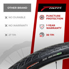 Fincci Pair 700X35C Tire Foldable 37-622 With 1Mm Antipuncture Protection For Cycle Road Mountain Mtb Hybrid Touring Electric Bi