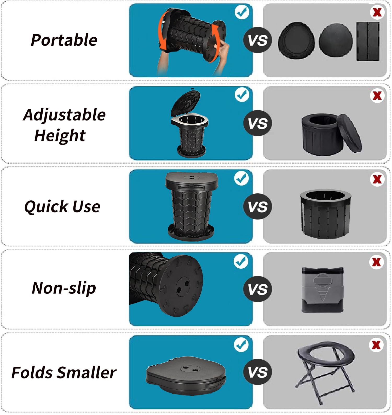 Upgrade Retractable Portable Toilet Camping Toilet Lightweight And Height Adjustable Folding Travel Toilet Portable Potty For Ad