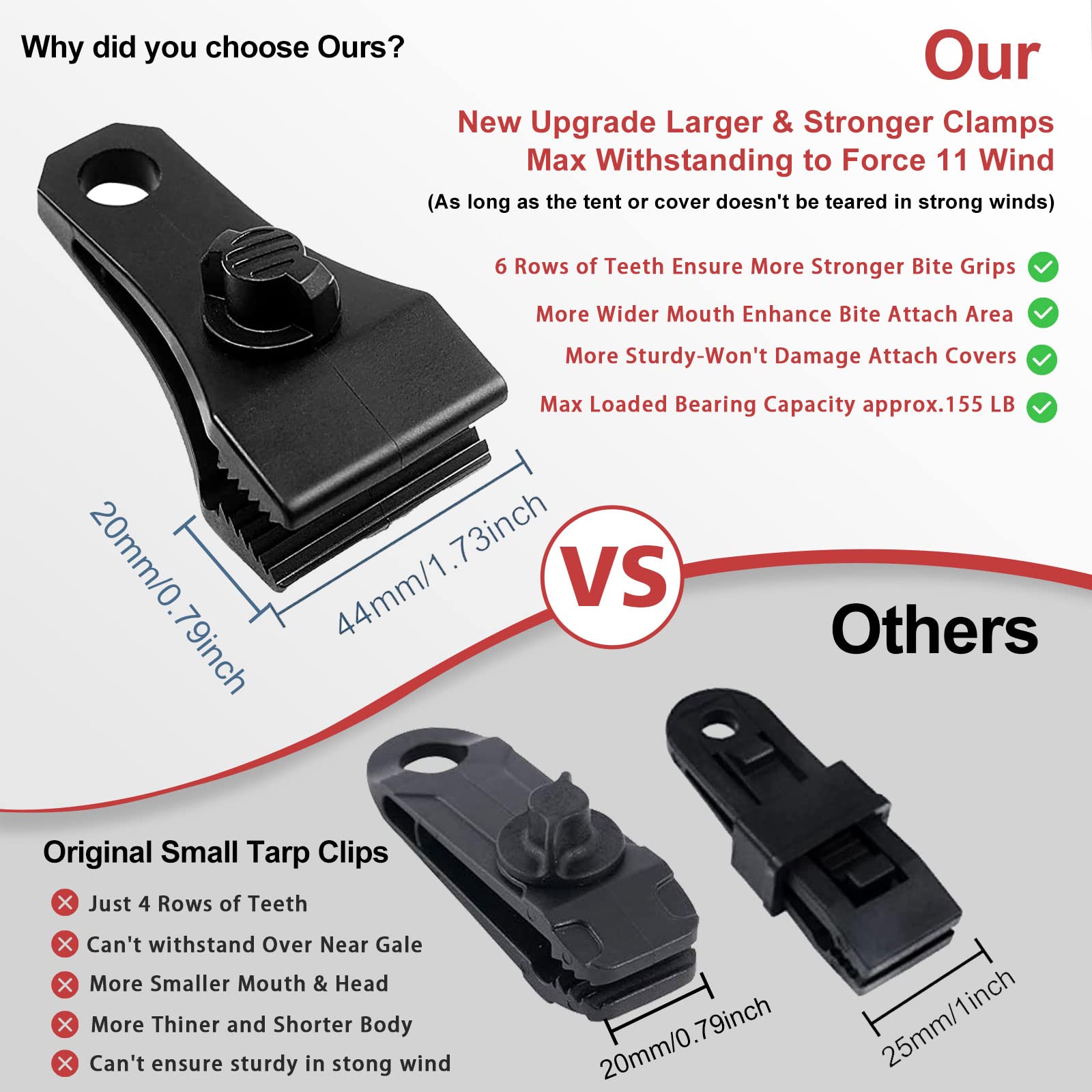 Upgrade Large Tarp Clips Heavy Duty Lock Grip -Total 24 Pcs Tarp Clamps Thumb Screw Tent Fasteners Clips With Carabiner For Camp