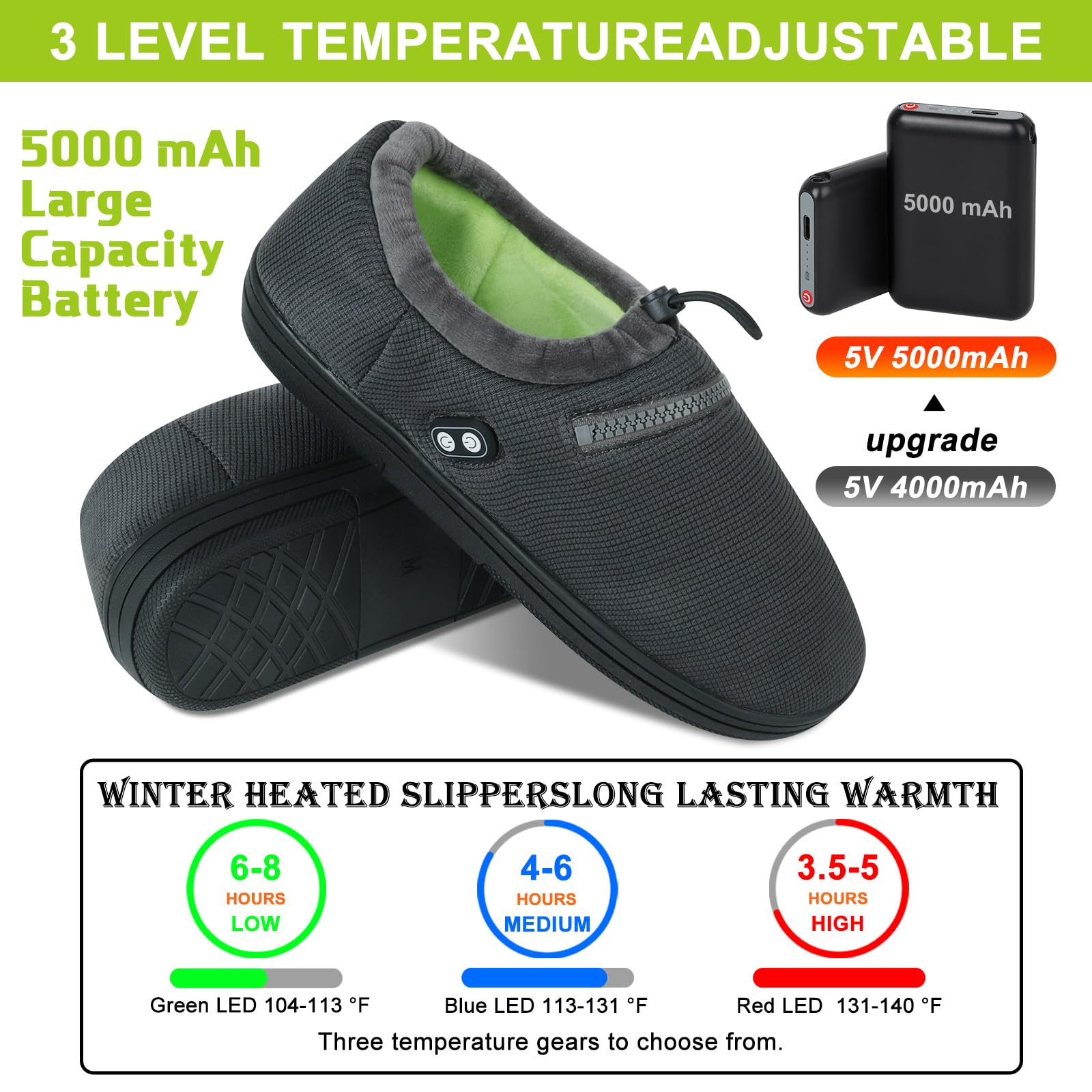 Foot Warmer, Electric Foot Warmer With 5000Mah Battery, Heated Slippers Women Men, Heated Foot Warmer With Smart Dual Independen