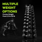 Hex Dumbbell Rubber Encased Dumbbell Strength Training Hex Dumbbell, Hand Weight For Workout & Exercise/Pair Of 22.5Lb