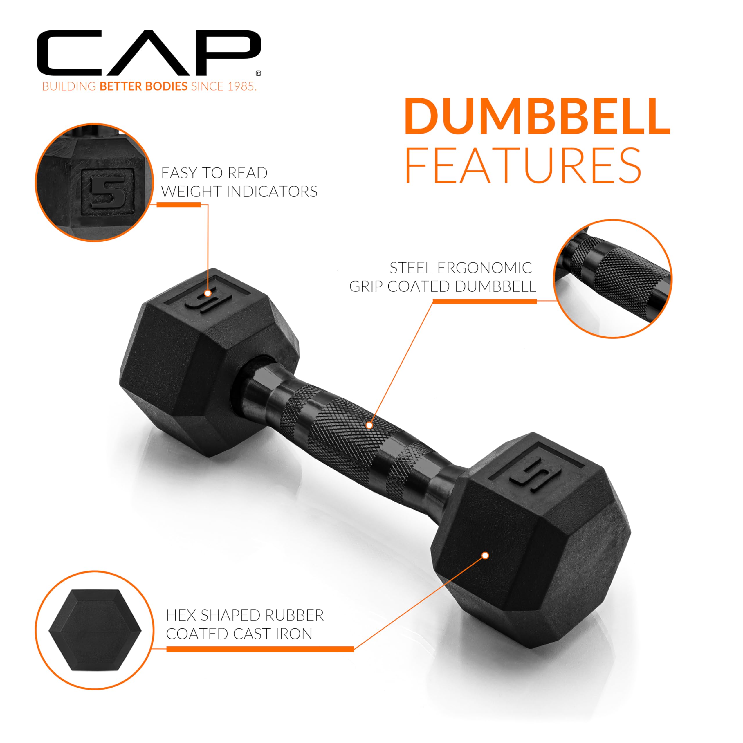 Cap Barbell 5 Lb Coated Hex Dumbbell Pair With Black Handle