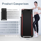 Sperax Treadmill-Walking Pad-Under Desk Treadmill-2 In 1 Folding Treadmill-Treadmills For Home-Black Red