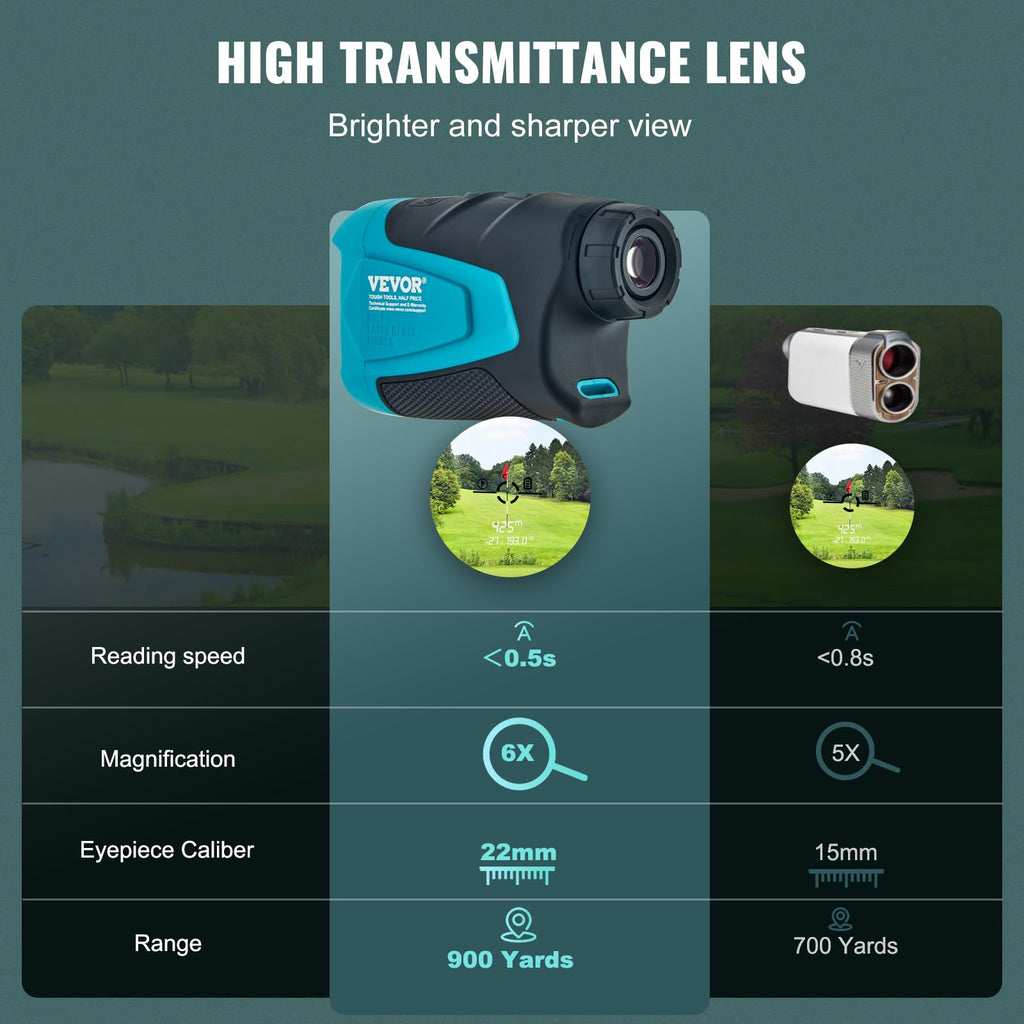 Vevor Golf Rangefinder, 900 Yards Laser Golfing Hunting Range Finder, 6X Magnification Distance Measuring, Golfing Accessory Wit