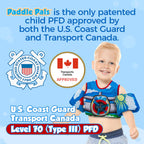 Body Glove Paddle Pal Plane Motion