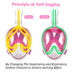 Oumers Newest Version Kids Full Face Snorkel Mask, 180? Panoramic View Snorkeling Mask Set With Safety Free-Breathing System, De