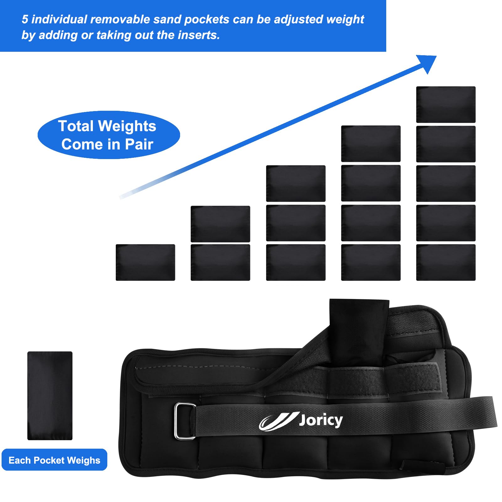 Adjustable Ankle Weights For Women Men Kids 1/2/3/4/5/6/8/10/12/20 Lbs 1 Pair Wrist Leg Arm Weights With Removable Weight, Stren