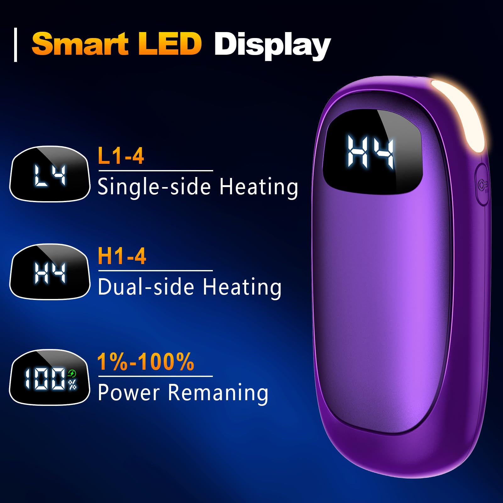 Hand Warmers, Rechargeable Hand Warmers 2 Pack-14000Mah Electric Hand Warmer With Led Display,20 Hours Warmth 4 Levels Heat Up T