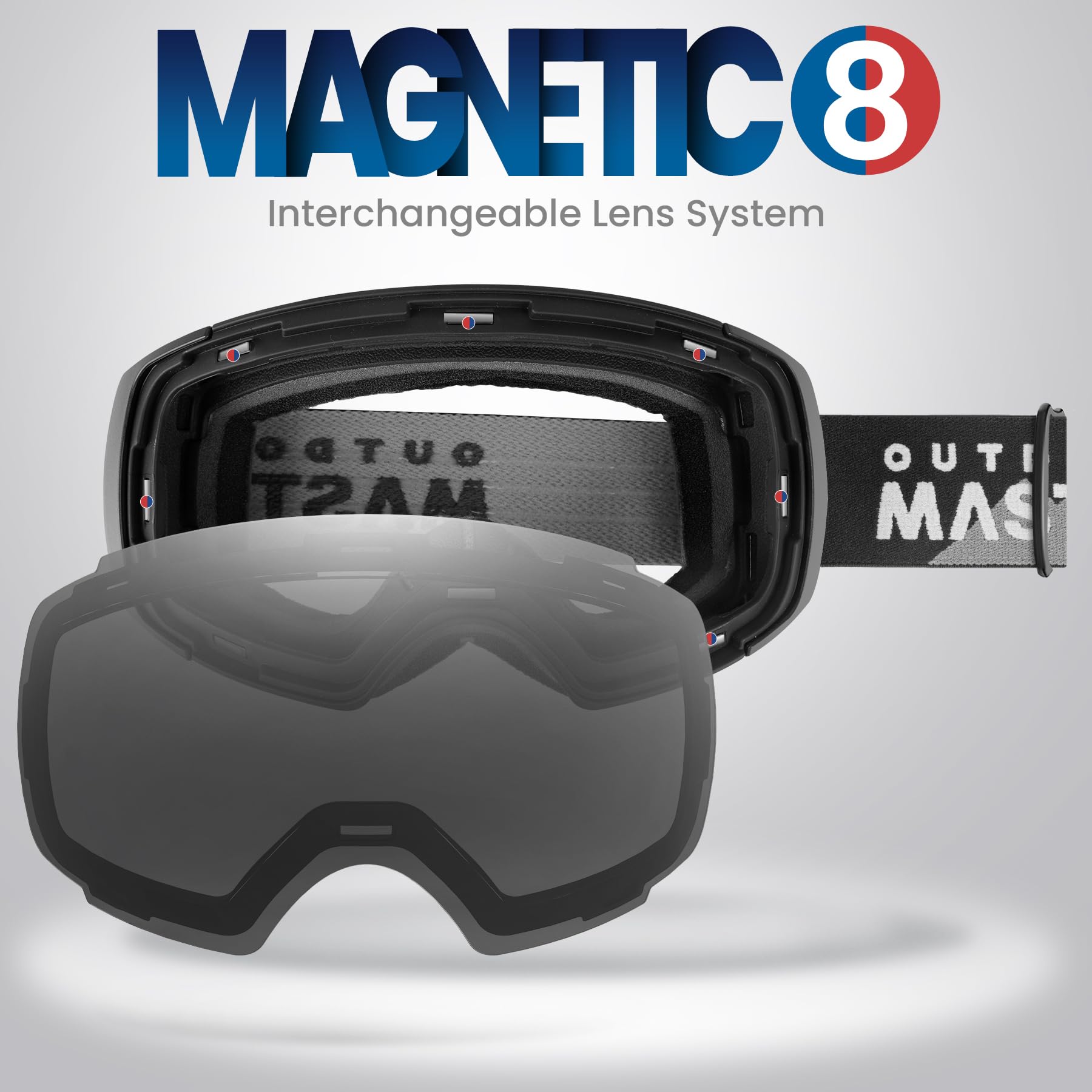 OutdoorMaster Ski Goggles PRO - Frameless, Interchangeable Lens 100% UV400 Protection Snow Goggles for Men & Women (Polarized Gr