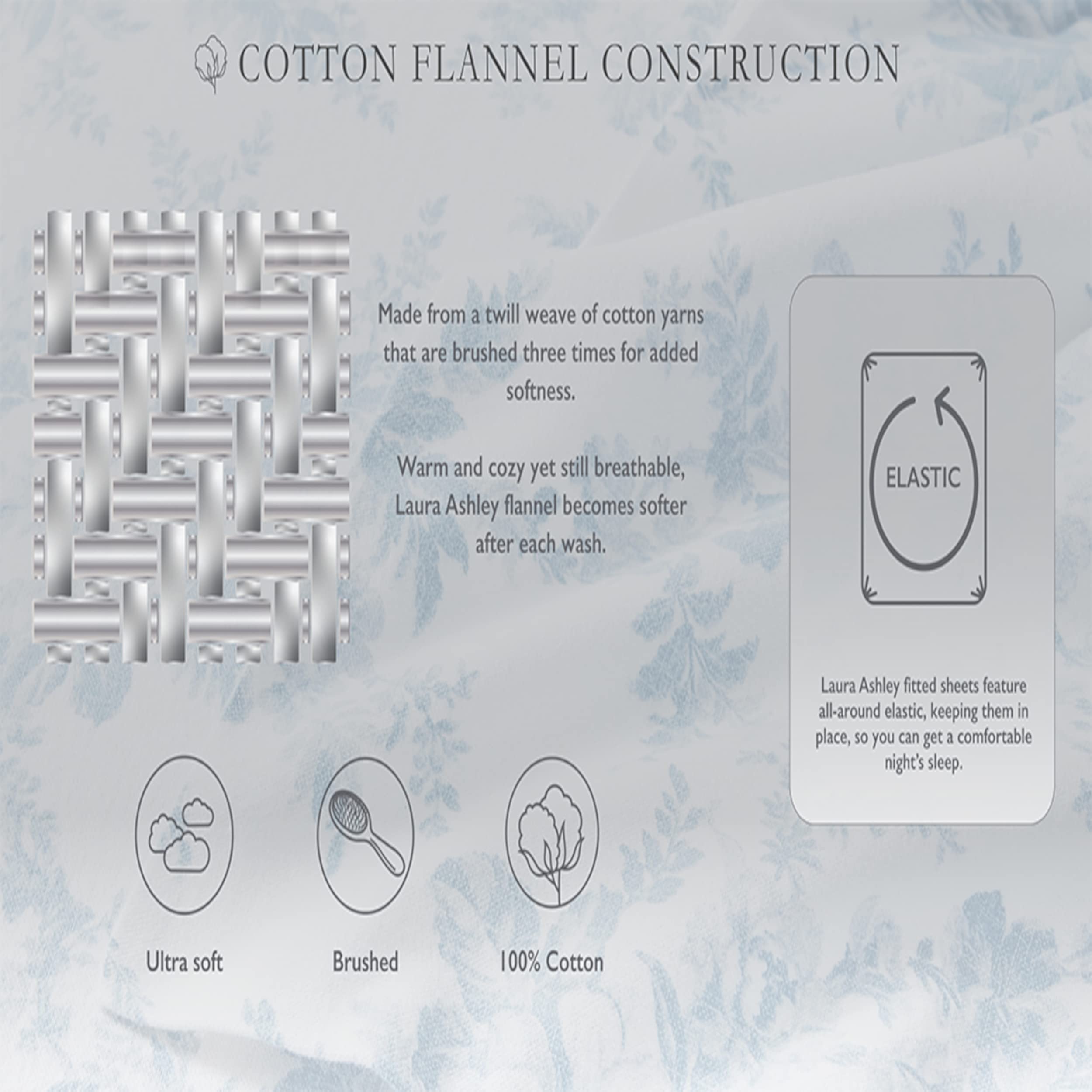 Laura Ashley Home - Flannel Collection - Sheet Set - 100 Cotton, Ultra-Soft Brushed Flannel, Pre-Shrunk  Anti-Pill, Machine Wash