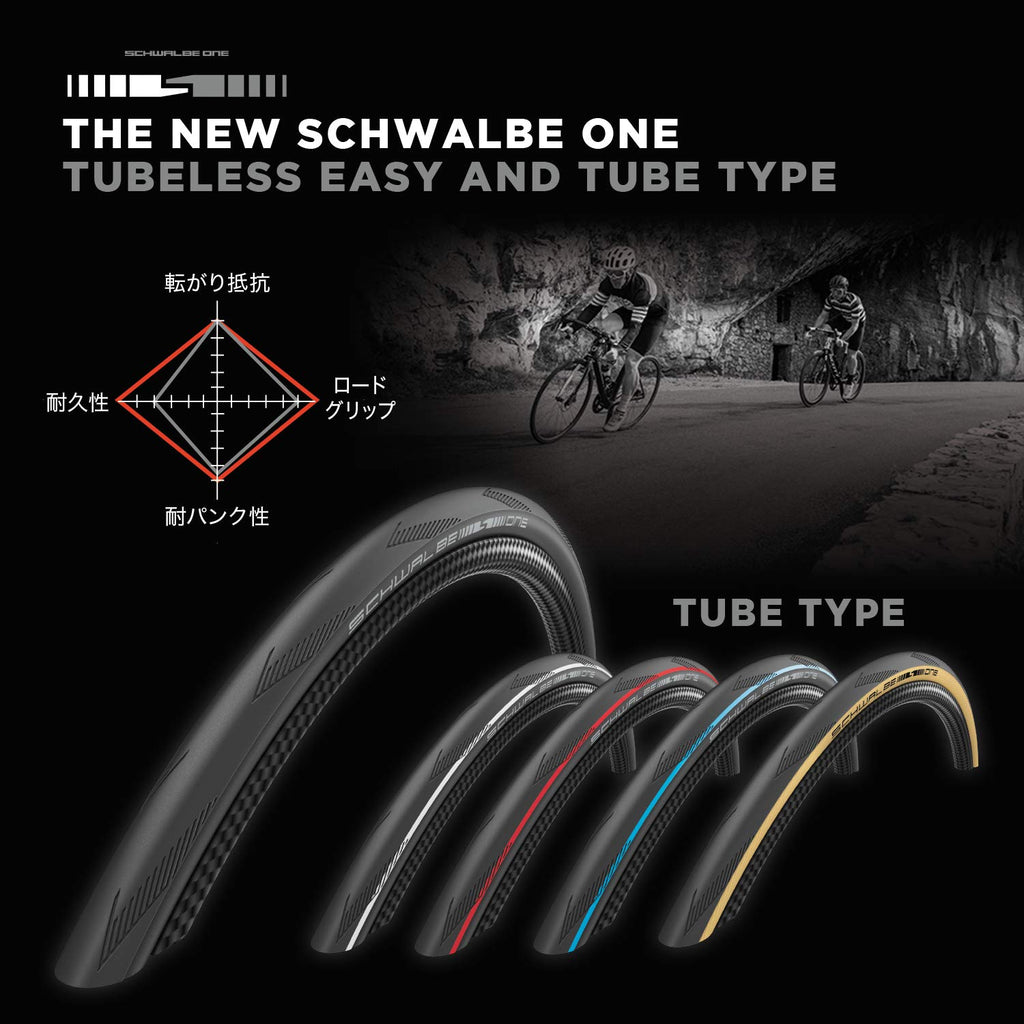 Schwalbe One Tire - 20 X 1.1, Clincher, Folding, Black, Performance Line, Addix